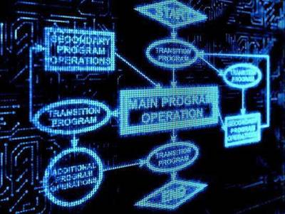 算法擴張的雙面刃 自由幻象與數字枷鎖的技術辯證法